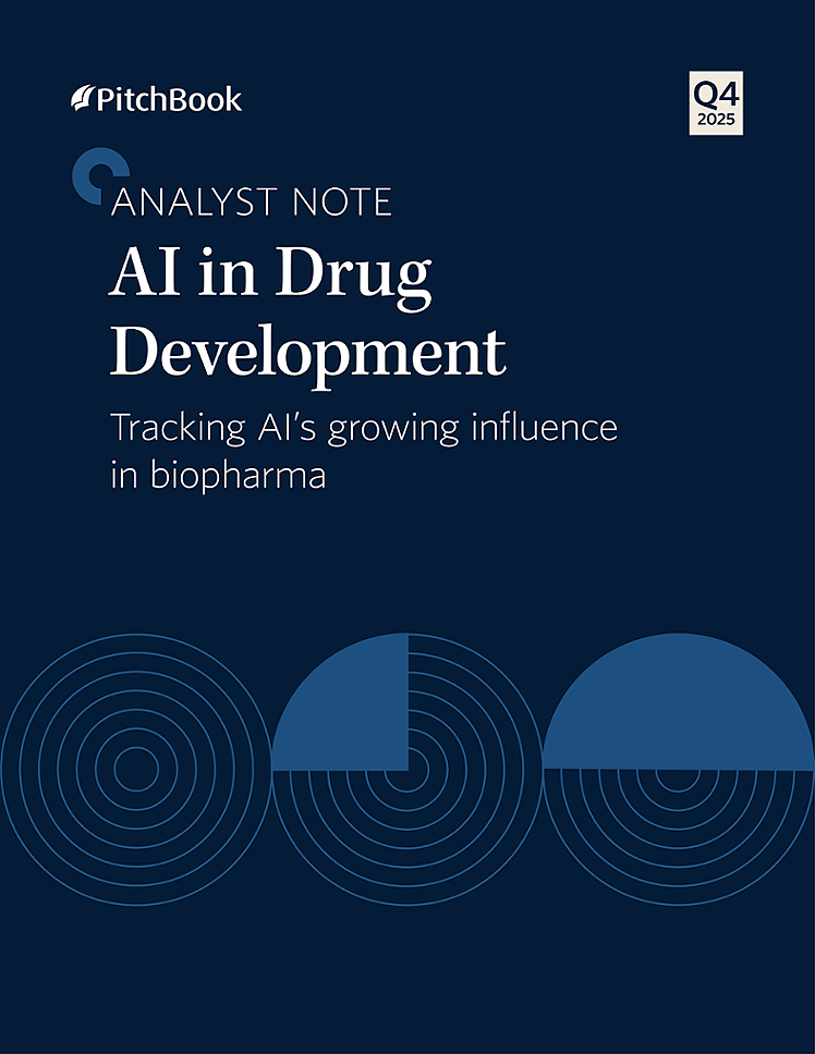 PitchBook Analyst Note: AI in Drug Development