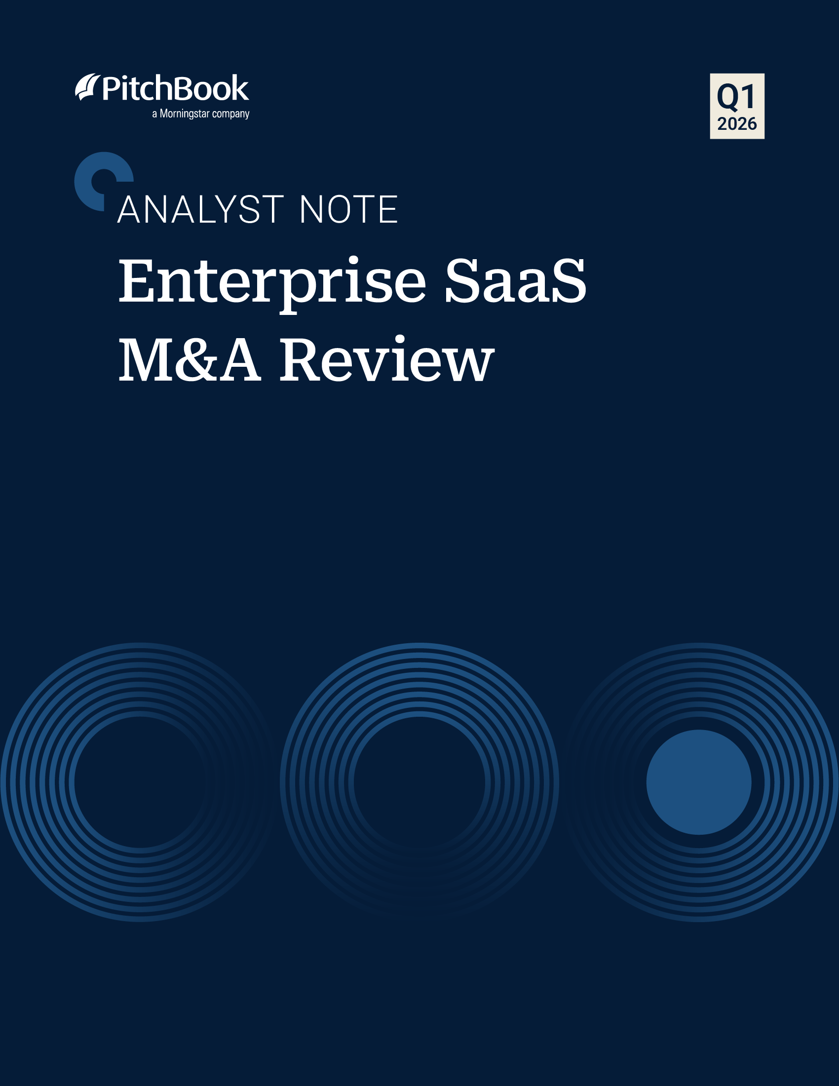 Enterprise SaaS M&A Review
