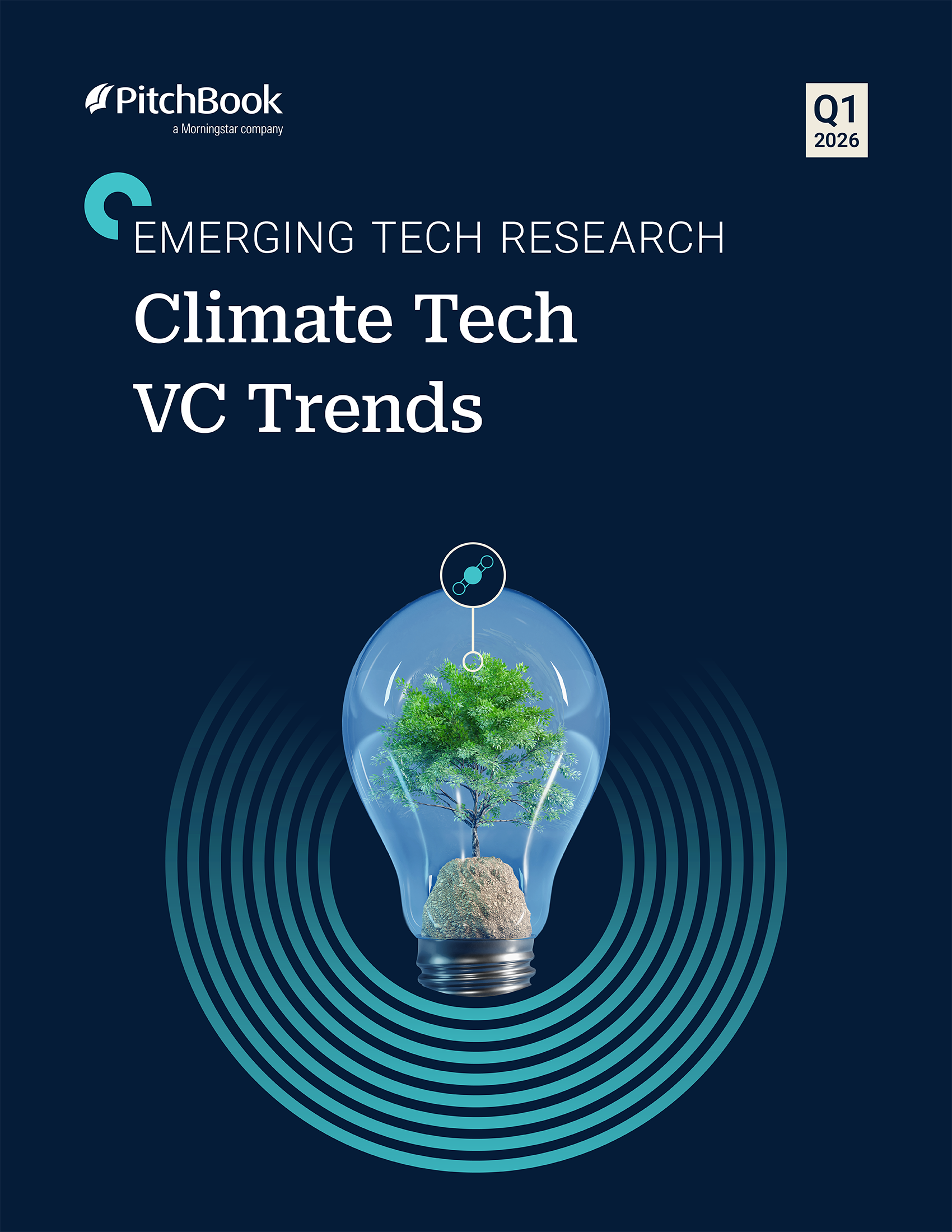Climate Tech VC Trends