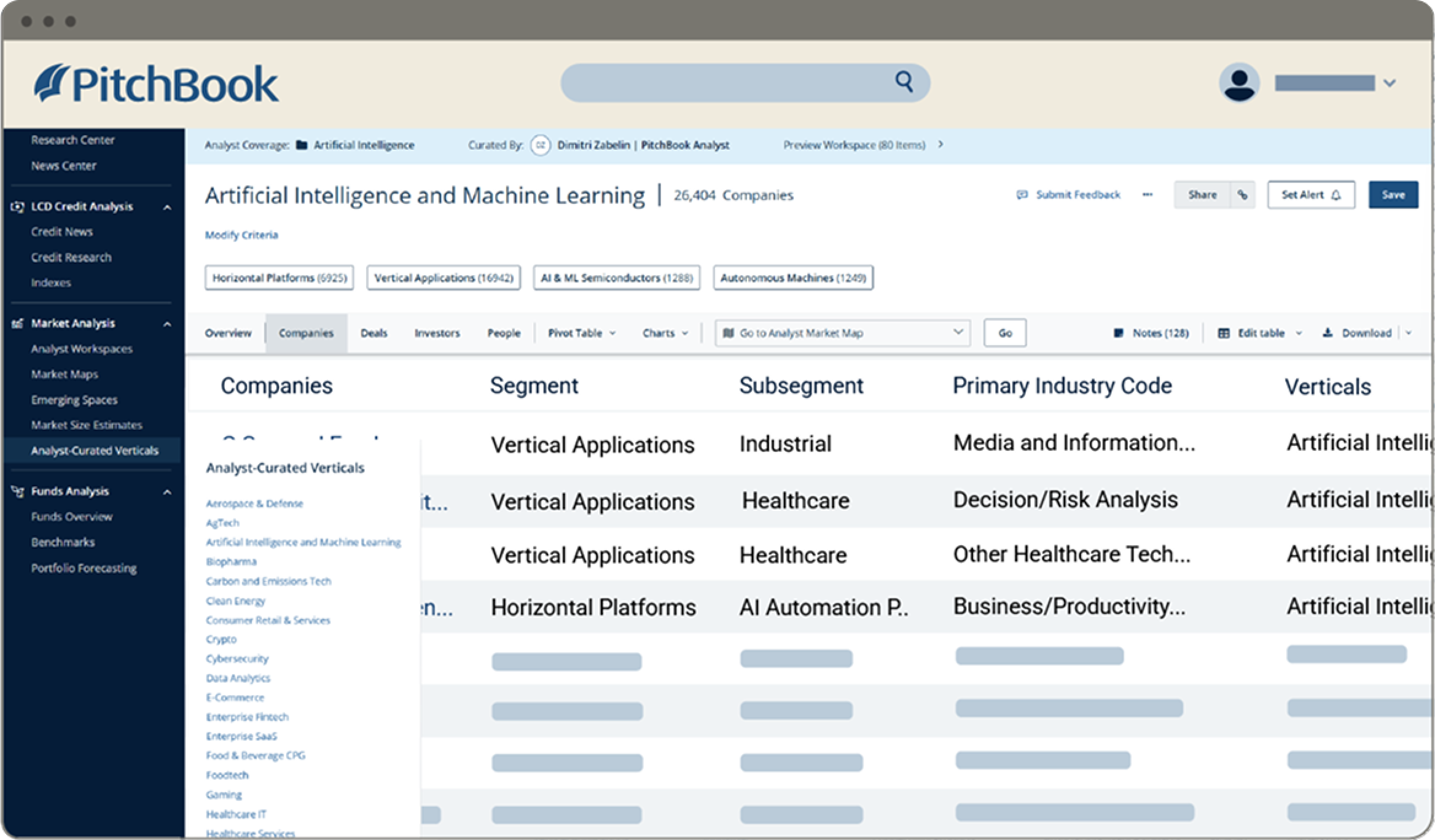 Booking Management Module Limited Partners: Portfolio Management & Fund Manager Data - PitchBook