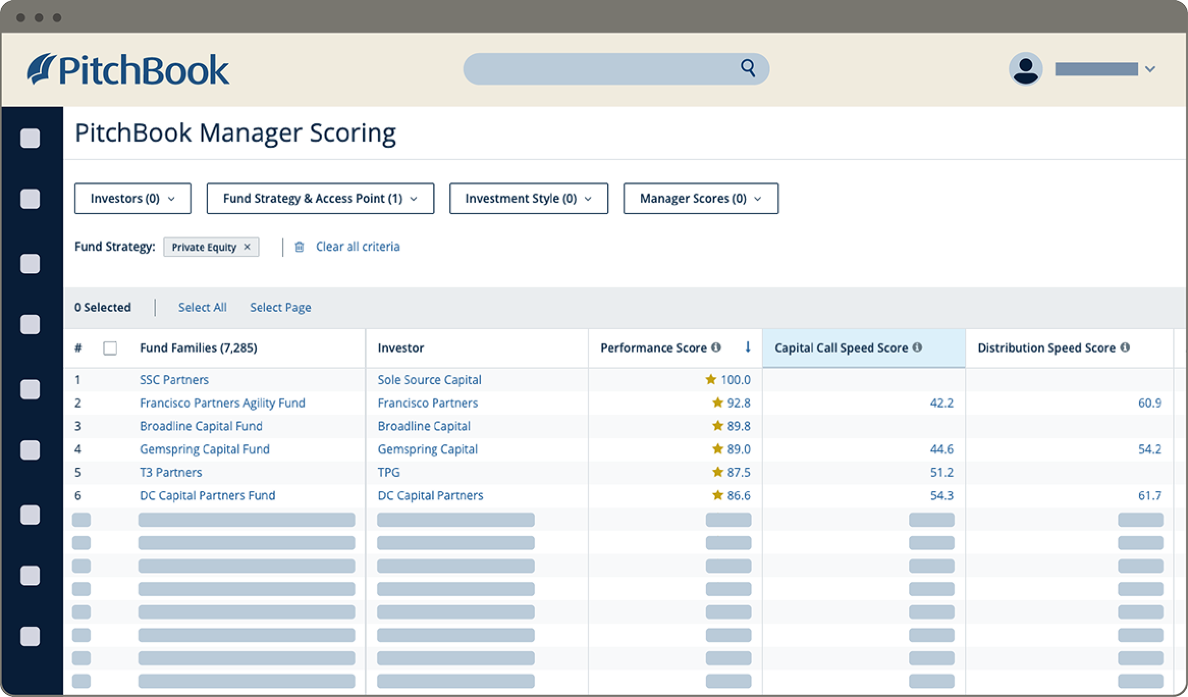Booking Management Module Limited Partners: Portfolio Management & Fund Manager Data - PitchBook