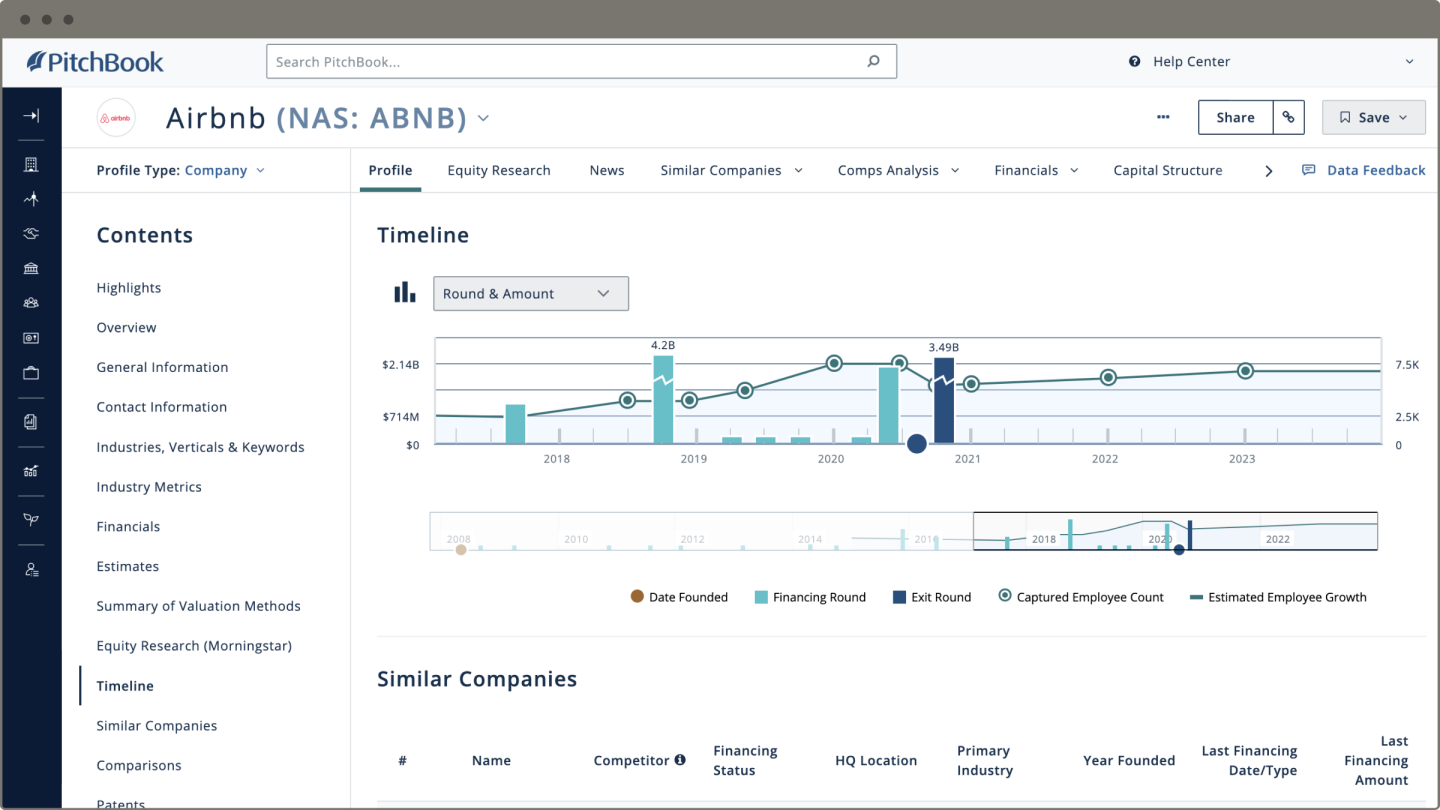 2024-q1-product-top-module-1-screenshot-airbnb.png