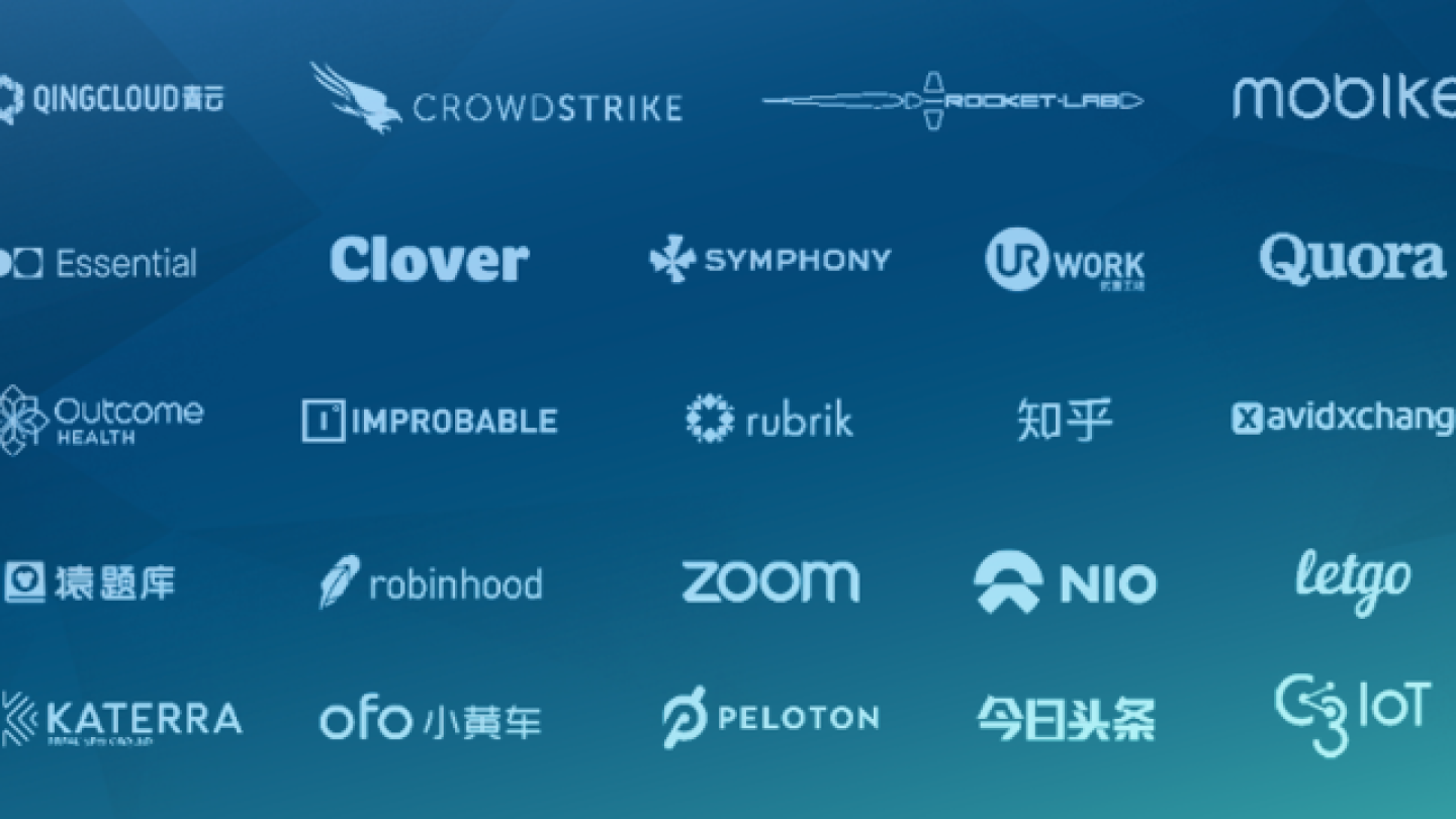 Famous Startups Unicorn watch: Meet this year's 24 new billion-dollar startups - PitchBook