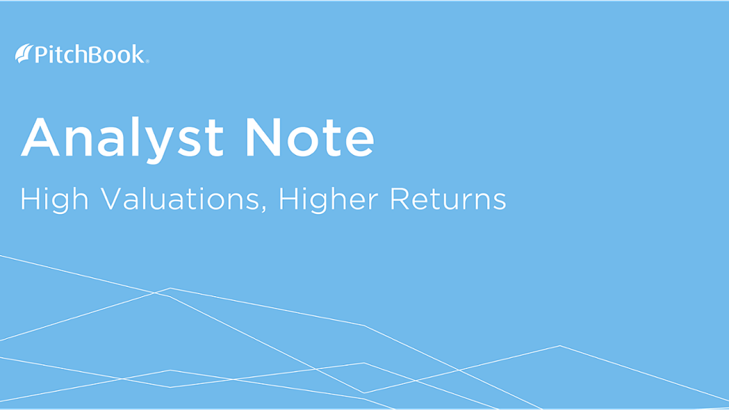 Analyst Note Q3 2021 PitchBook Analyst Note: High Valuations, Higher Returns - PitchBook