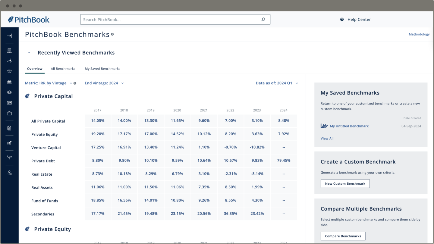 2024-q3-solutions-private-benchmarks-mod-3-screenshot.png