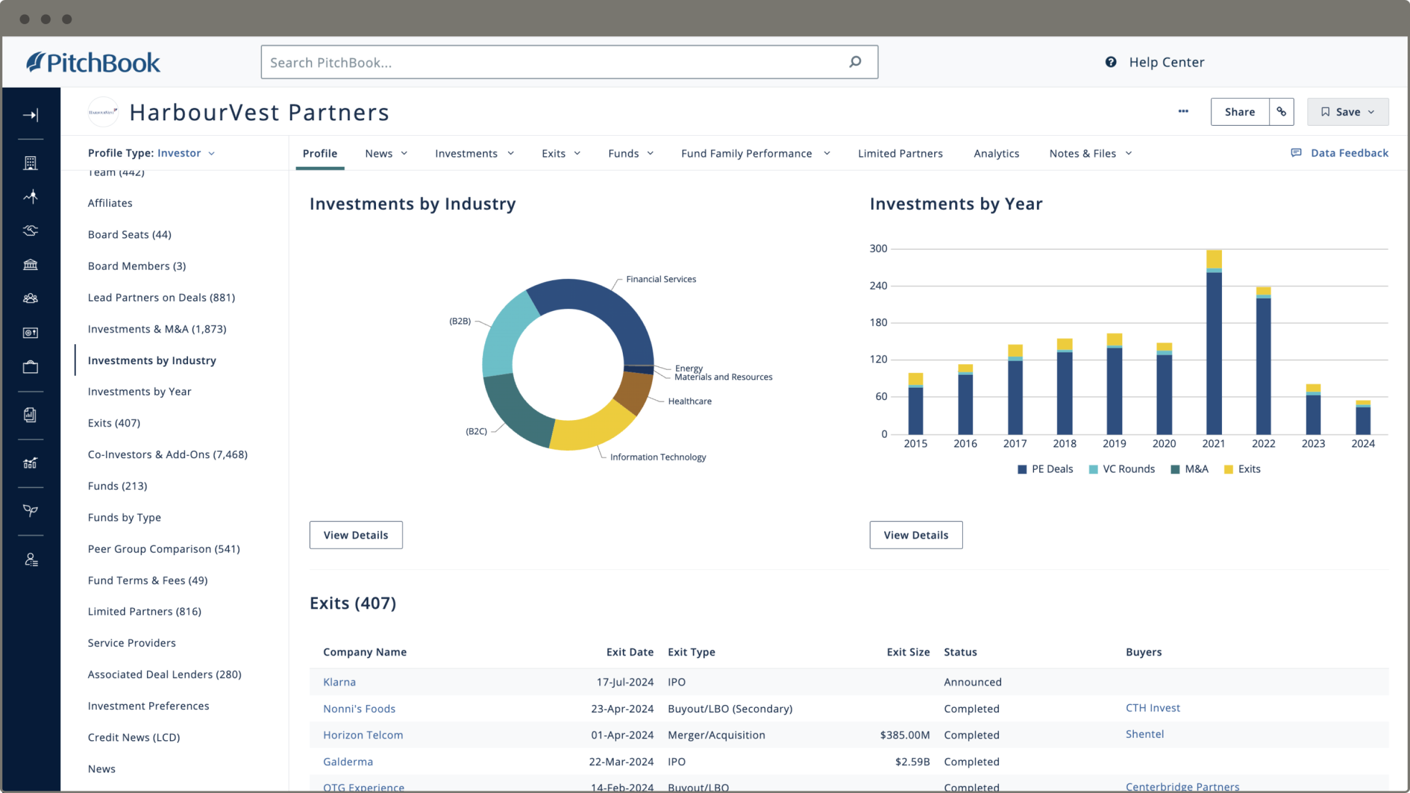 Private Equity Database PitchBook private-equity-database-pitchbook