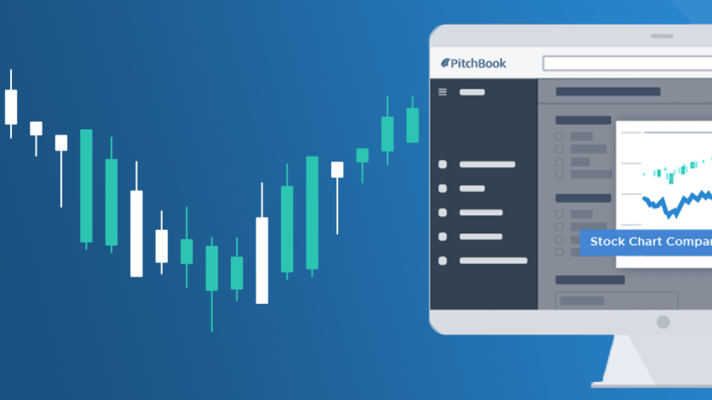 Benchmark a stock’s performance against broader market indexes - PitchBook