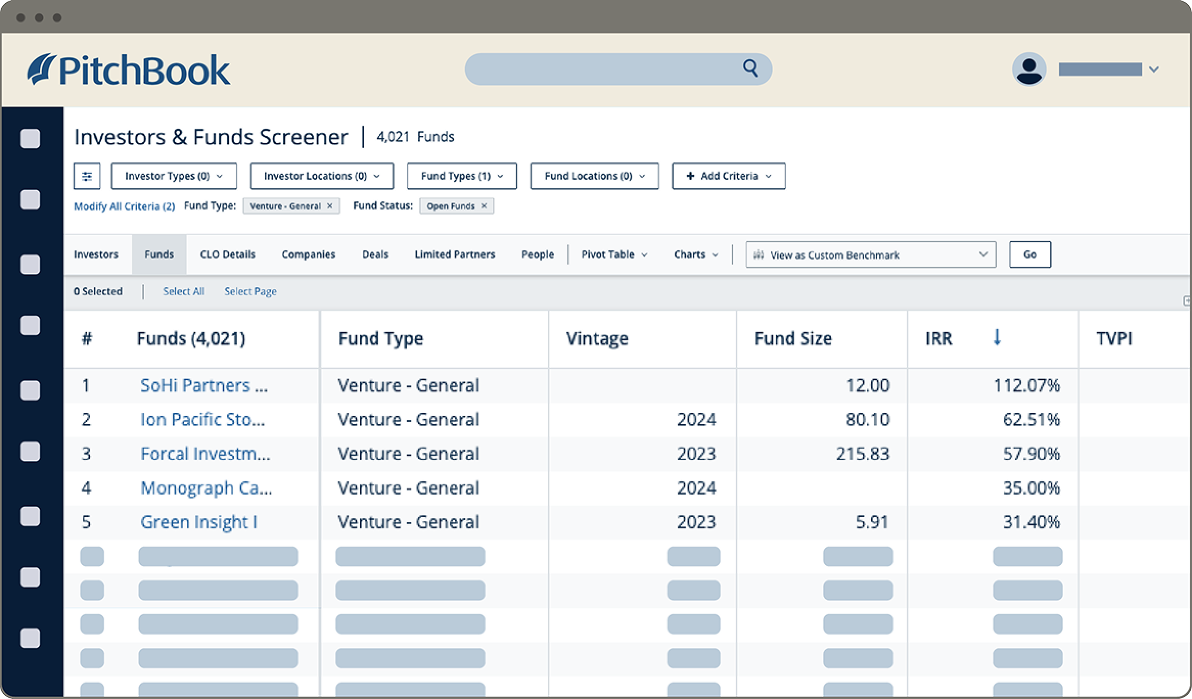 Booking Management Module Limited Partners: Portfolio Management & Fund Manager Data - PitchBook