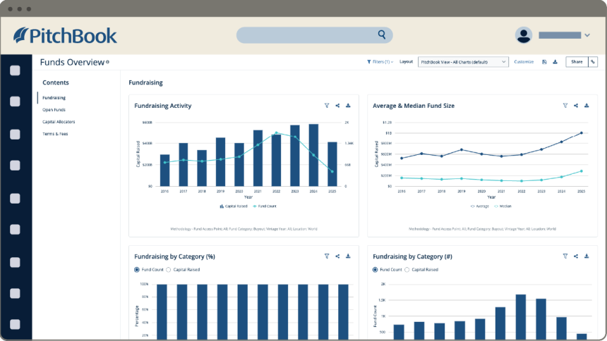 Asset Benchmarking Fund Benchmarking, LP Sourcing & Portfolio Data - PitchBook